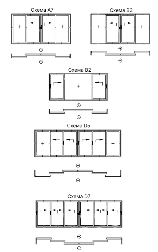 Схемы открывания 2