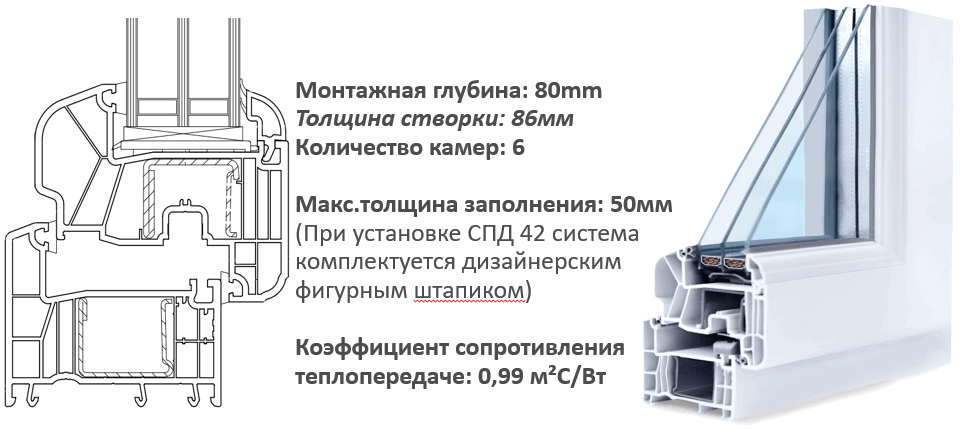 INTdesignnnn.png