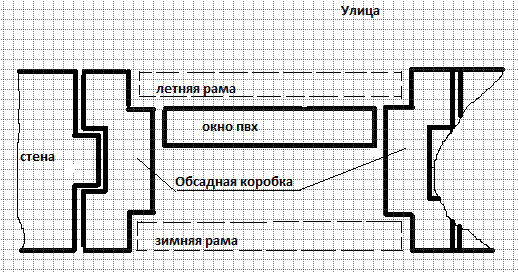 NewItem204