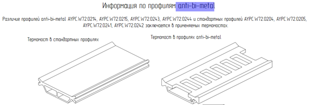 Антибиметалл схема