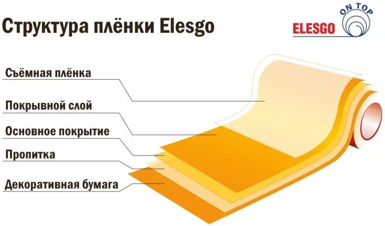 elesgo.jpg