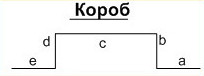 korob.jpg
