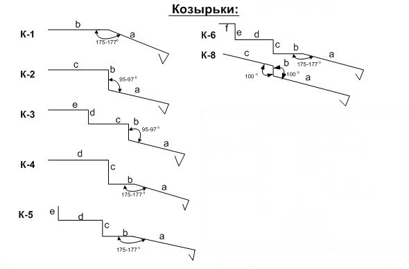 kozyrek.jpg